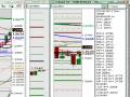 videos de FOREX Training Video | London Session December 2, 2008