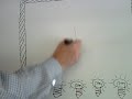 El Laser de la Mejora