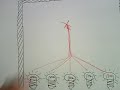 El Laser de la Mejora