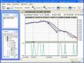 videos de VantagePoint: Custom Trend Lines and the Opportunity Calculator