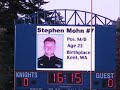Kitsap Pumas 2009 Highlights, courtesy of the Hellcats (Supporters)