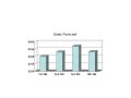 Annimate a Graph in PowerPoint