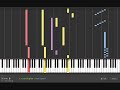 Hyrule Field music on Synthesia