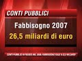 Conti pubblici italiani in rosso