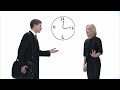 Old Commercials - Numo Finder (118 Mobile) make the deal