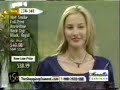 Carol Fysh hosting, Kelly, Susan and...