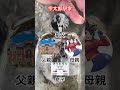 宗太郎駅家