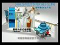 machine sable, fabricant sable, composition sable, fabrication sable-Henan Liming