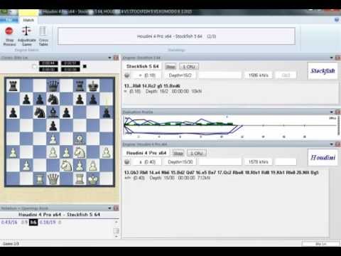 houdini 4 vs stockfish 5 vs komodo 8
