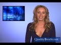Quality Stocks Daily Video 4/22/2008