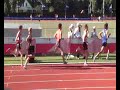 Nijmegen Global Athletics 2008 800m junioren
