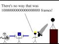 Gutsy Gameshow (Part II)