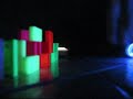 sorry about the darkness. it was a bad black light. and sorryy about the audio