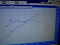 BMW E92 M3 AA X Pipe Tubi Exhaust