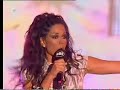 Mad Video Music Awards 2008/Master tempo & ??????-?????
