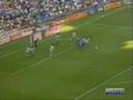 Raul-all goals in spanish championship 1994-2001
