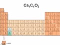 Chem Q&A: molar mass