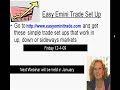 Part 1 12-4-09 S&P 500 Easy Emini Day Trade Set Up