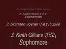 Tribe Wrestling 2007-2008 Highlights Video