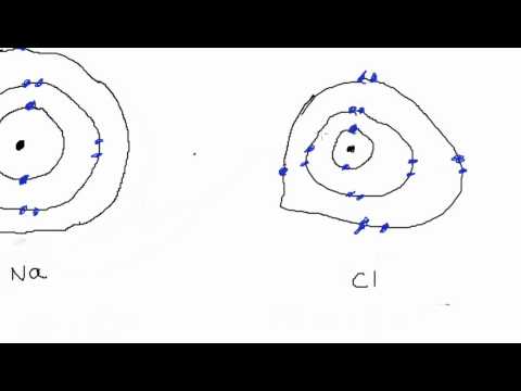 how to draw ionic bonds