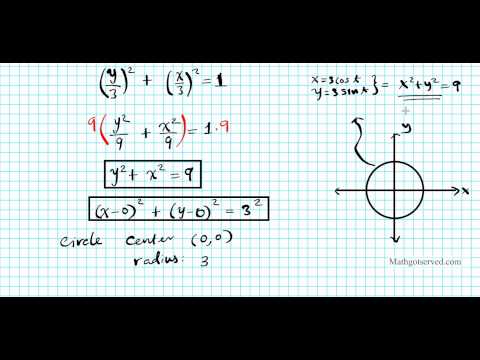 how to eliminate the parameter to find a cartesian equation