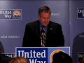 Financial Stability Partnership - Brian Gallagher 1 of 2 Financial Stability Partnership - Brian Gallagher 1 of 2
