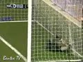 Football: Goalkeeper bloopers Football: Goalkeeper bloopers