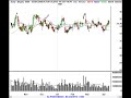 lesson-1-on-the-stock-market-by-zapata-george.html