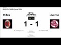 [Ceprano] Milan 2007-2008