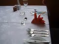 Wrong table setting