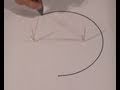 Draw A Perfect Ellipse