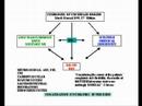 Engaging with M.E. Part 1: Prof Malcolm Hooper