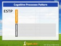 ESTP Cracking the Personality Type Code