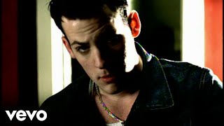 Good Charlotte - The Motivation Proclamation