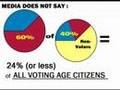 Turnout Awareness Video 2