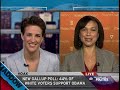 Rachel Maddow: McCain campaign worker admits attack HOAX!! 10/24/2008 Rachel Maddow: McCain campaign worker admits attack HOAX!! 10/24/2008