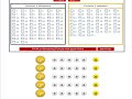 Click Here http://www.LottoStarz.com Play Powerball and Mega Millions Online with LottoStarz.com!  We uploaded this video because one of our YTVG staff members has won a lot of money playing Powerball & Mega Millions online with LottoStarz.com. He asked us to show everyone how easy it is to play with http://www.LottoStarz.com. Story goes; Steve didn't have any cash plus he was working until 8pm, but wanted to buy some Powerball Tickets - Hugh Jackpot. Powerball sales close at 7pm (MST), so he knew he wouldn't be able to buy them at the store. He looked online and discovered LottoStarz.com where he could buy his tickets online using his credit card while at work. Anyhow, he bought $20 worth of tickets (10) and went about his business. At around 9:45pm that night he got a results email from LottoStarz.com showing the numbers that he matched. To his surprise he matched 5 white balls winning a total of $200,000!  He isn't super rich, but now only works part-time with YTVG.  He made this video to show everyone how easy it is to play Powerball & Mega Millions Online.  It can happen to you, he says you never know unless you try! Song is All Star by Smash Mouth