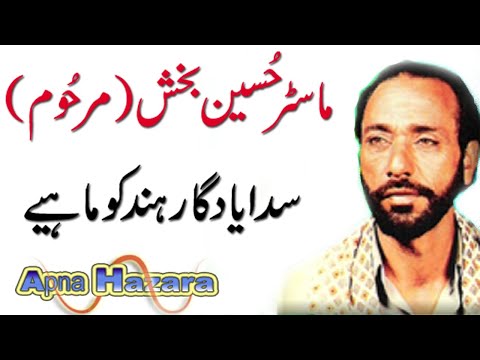 bukhsh - Raja Asif +447550110123, +923009246558 skype ; apnahazara1 email : asif1007@gmail.com A Presentation of www.apnahazara.com.