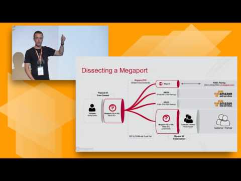 AWS Summit Series 2016 | Singapore: Hybrid Cloud: Enabling Borderless Data Center