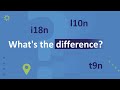 Internationalization, Localization, and Translation: What's the difference?
