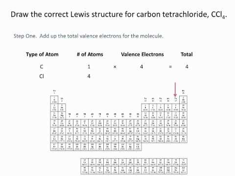 how to draw lewis structures