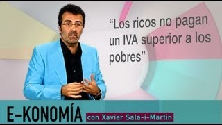 ¿Qué es el IVA?