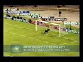 Higuita con su Escorpion