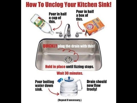 how to unclog using baking soda