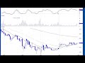DayTraderRockStar Trade Alert Week of 8-23 DayTraderRockStar Trade Alert Week of 8-23