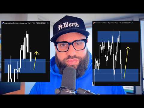 How To Trade Correlated Forex Pairs Without Losing Your A$$