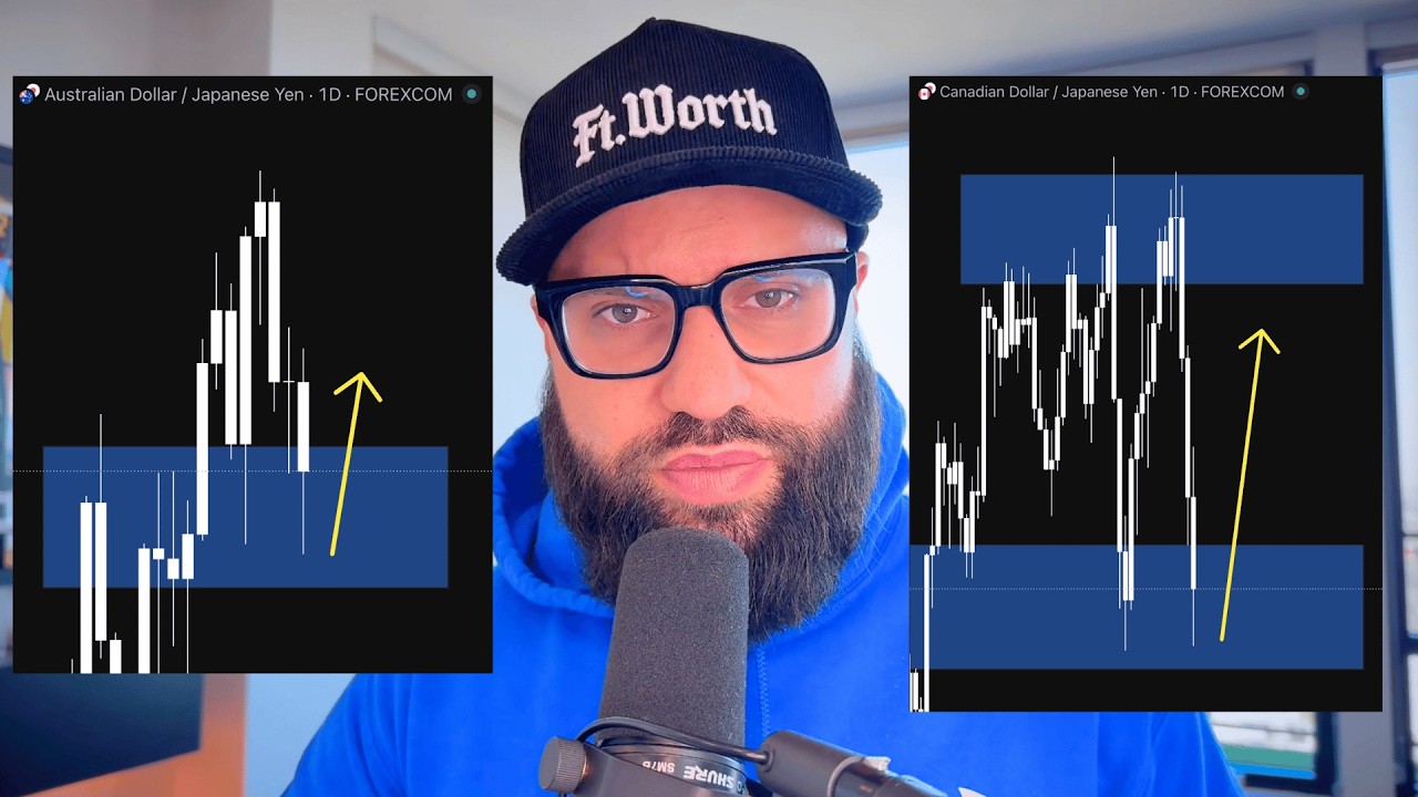 How To Trade Correlated Forex Pairs Without Losing Your A$$