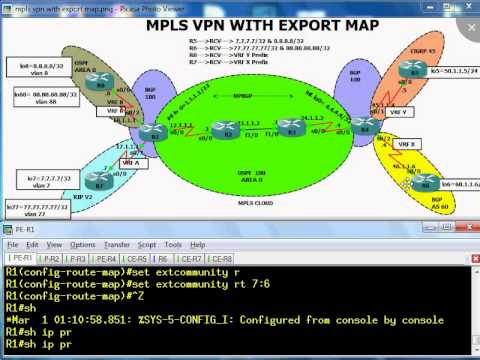 how to leak routes from vrf to global