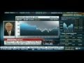 Warren Buffett: Jamie Dimon Writes The Best Annual Letter In Corporate America