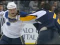 Cam Janssen vs Andrew Peters Nov 12, 2008 Cam Janssen vs Andrew Peters Nov 12, 2008